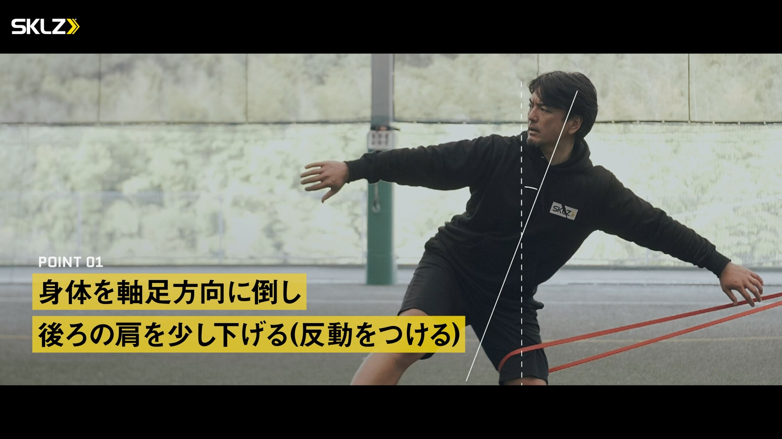 04_SKLZ-PRO BANDS MEDIUMを使用したトレーニングのポイント