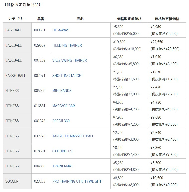 SKLZ価格改定